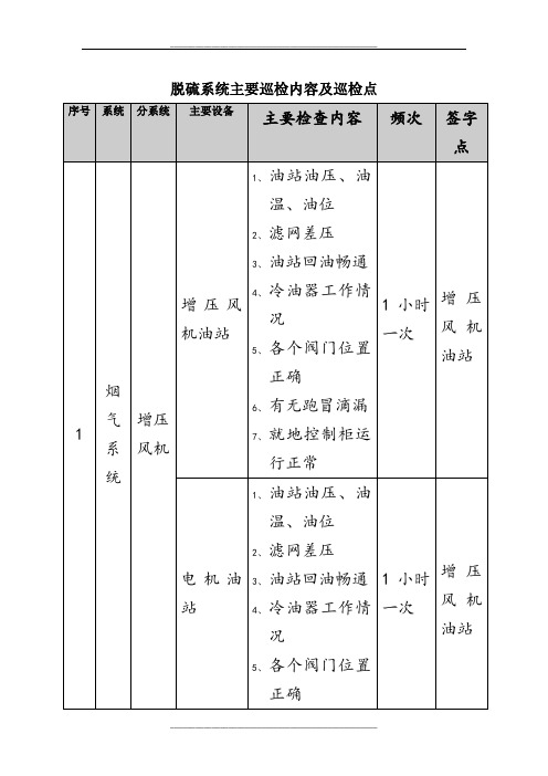 脱硫系统主要巡检内容及巡检点