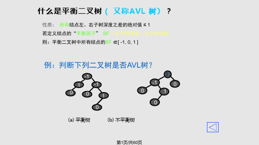 哈夫曼编码PPT课件