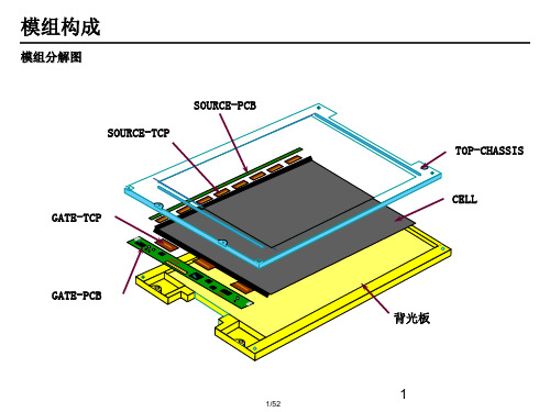 模组基础制程教育