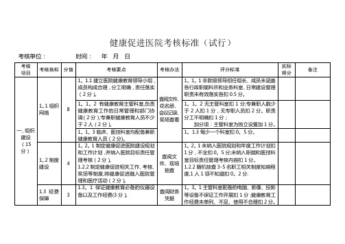 健康促进医院考核标准