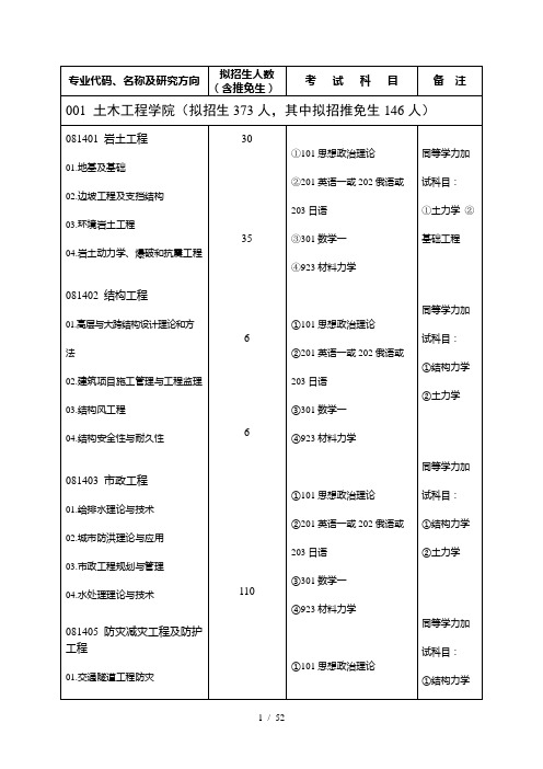 西南交通大学专业目录