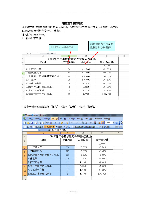 柏拉图制作步骤