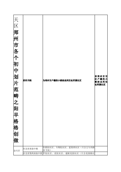 郑州市各个初中划片范围详细-中学划片