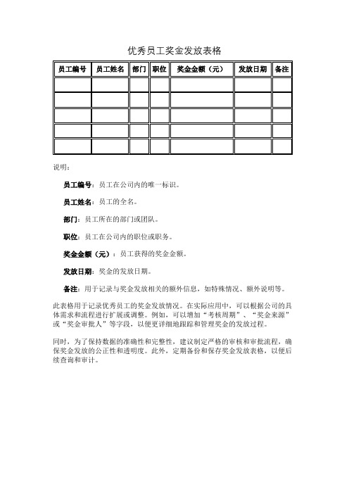 优秀员工奖金发放表格