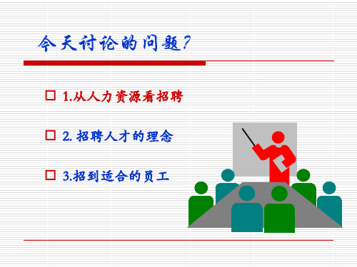 教你快速为企业招聘到合适的员工共64页PPT资料