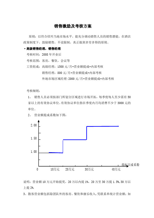 销售激励及考核方案新