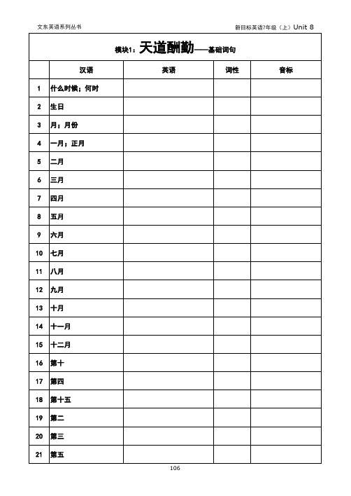 新目标英语7年级上unit 8单词及课文翻译(全文)