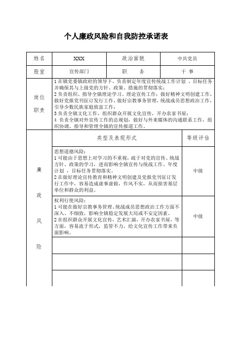 个人廉政风险和自我防控承诺表