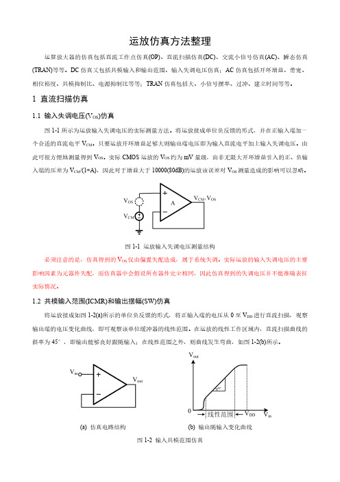 运放仿真方法整理