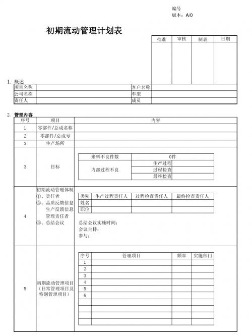 初期流动管理计划表