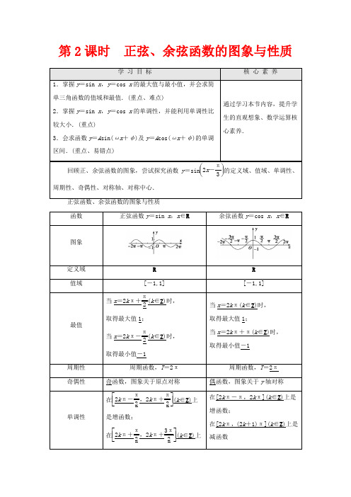 高中数学第7章三角函数7.3.2第2课时正弦、余弦函数的图象与性质第一册数学教学案