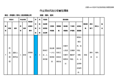 (完整word版)8作业活动风险分级管控清单