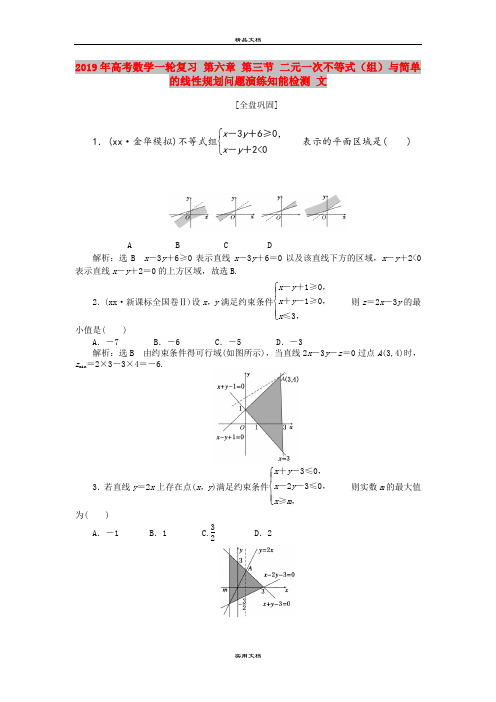 2019年高考数学一轮复习 第六章 第三节 二元一次不等式(组)与简单的线性规划问题演练知能检测 文