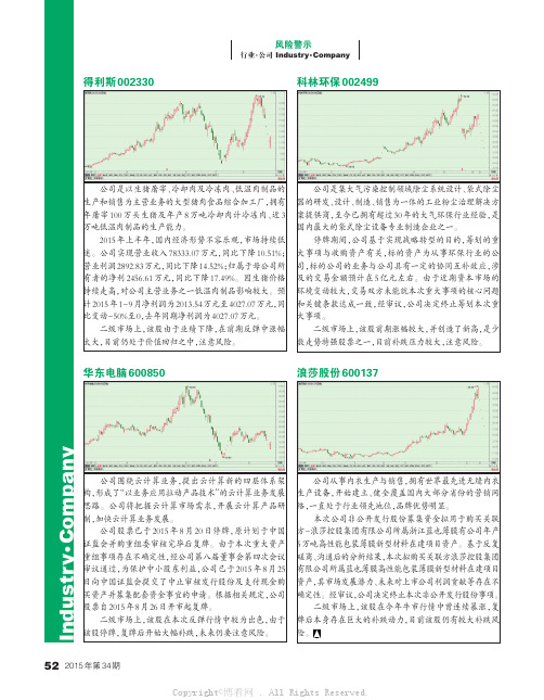 风险警示：得利斯、科林环保、华东电脑