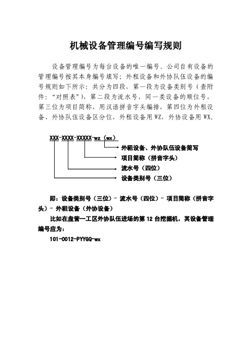 机械设备管理编号编写规则设备管理编号为每台设备的唯一编号。公司...