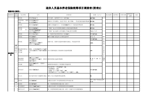 参加革命工作的建国前老工人基本养老保险统筹项目调查