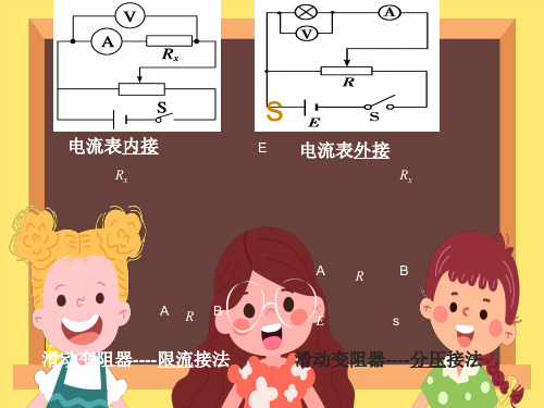 高二理科物理内接外法和限流分压接法