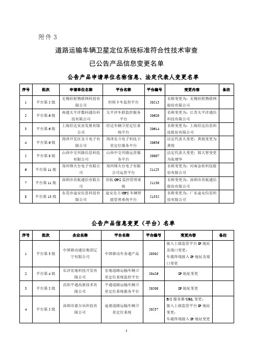 交通运输部关于公布第4批符合道路运输车辆卫星定位系统北斗兼容车载