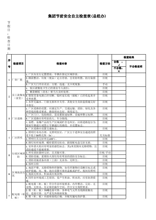 集团节前安全自主检查表(总经办)