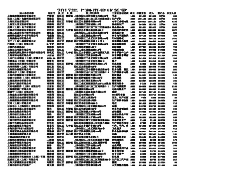 2019年上海市企业名录