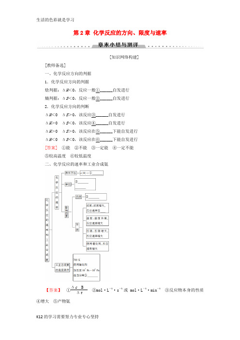 [推荐学习]2018-2019学年高中化学 第2章 化学反应的方向、限度与速率章末小结与测评学案 鲁