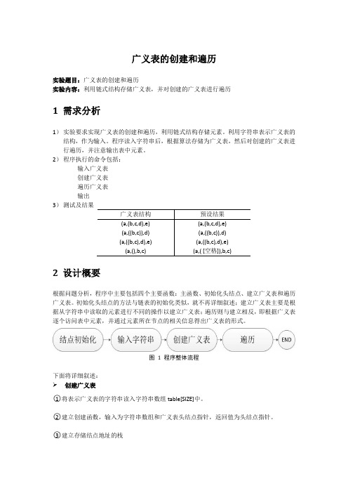 数据结构 广义表的创建和遍历