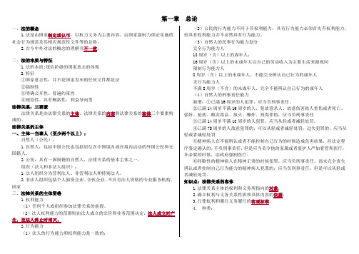 初级会计-经济法归纳速记-第一章   总论归纳总结