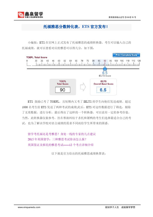 托福雅思分数转化表,ETS官方发布!