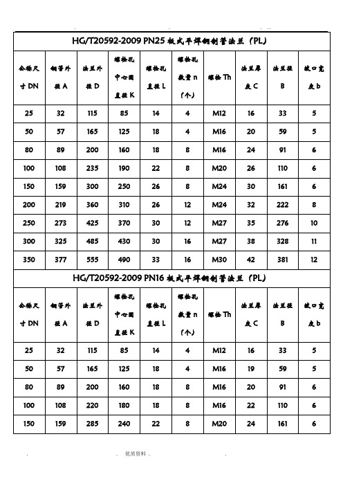 法兰结构尺寸