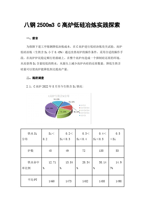 八钢2500m3C高炉低硅冶炼实践探索