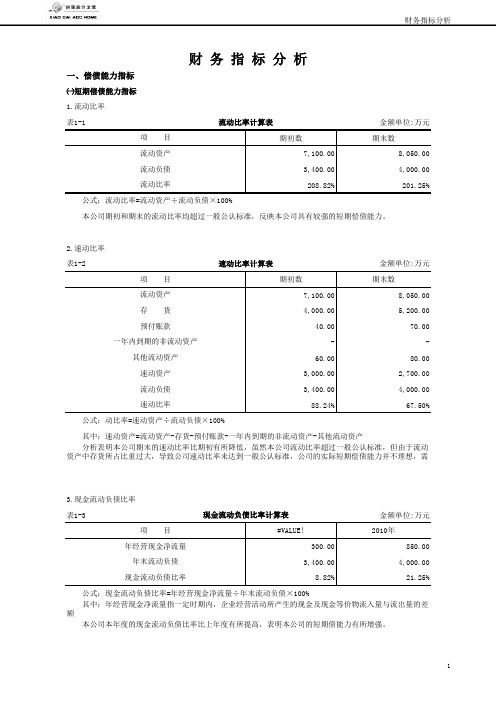 财务报表数据分析模板