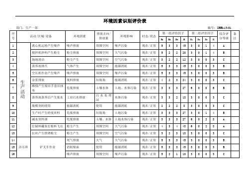 生产一部环境因素识别评价表