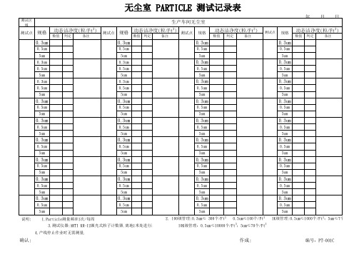 无尘室PARTICLE测试记录表