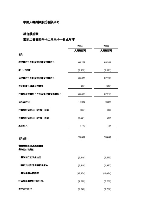 中国人寿保险股份有限公司