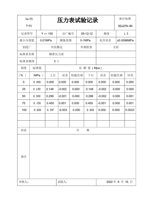 压力表试验报告