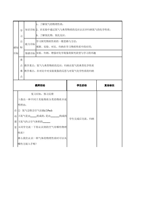 【鲁教版】化学八年级全册五四制氧气2同步教案