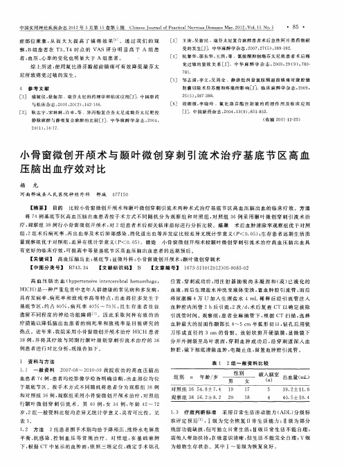 小骨窗微创开颅术与颞叶微创穿刺引流术治疗基底节区高血压脑出血疗效对比