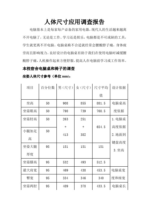 人体尺寸应用调查报告