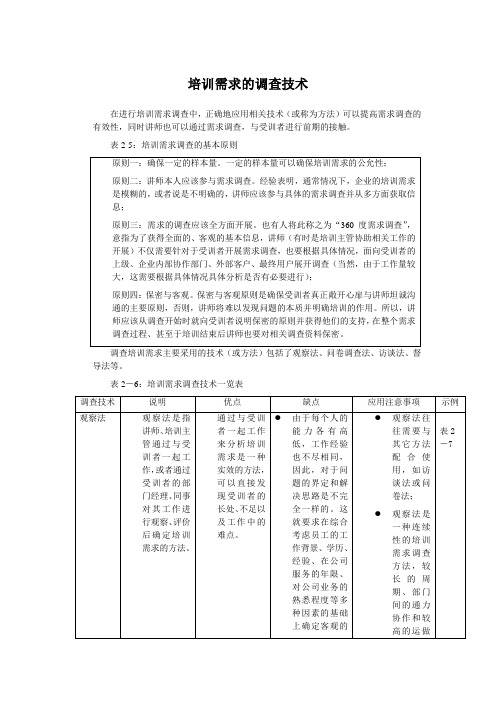 培训需求的调查技术企业大学建设