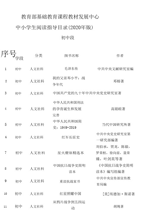 教育部阅读指导目录(2020年版)初中