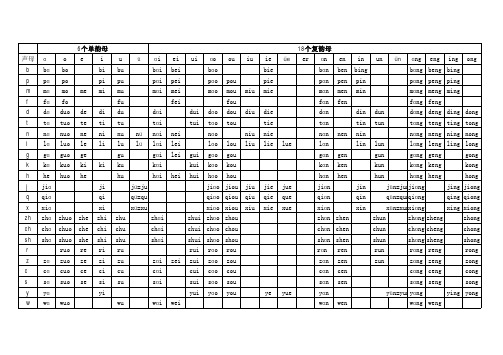 小学拼音字全表