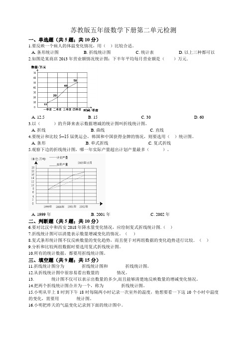 苏教版小学五年级数学下册第二单元检测(含答案)