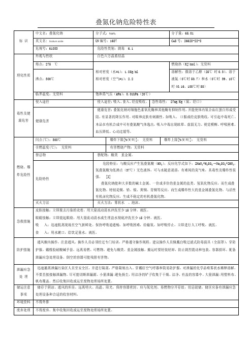 剧毒化学品叠氮化钠危险特性表