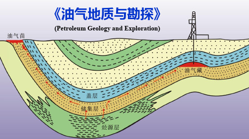 5.1 圈闭的概念及度量