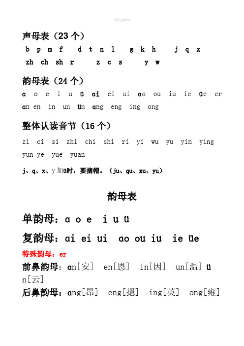 一年级汉语拼音字母表