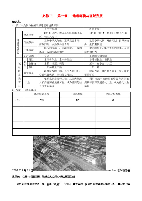 高中地理 第一章 地理环境与区域发展知识点 新人教版必修3