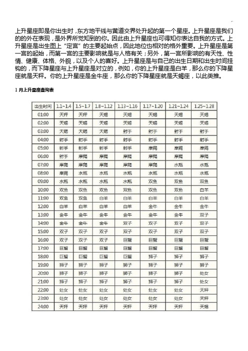 上升星座准确查询表