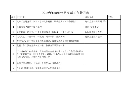 2019年XXX单位党支部工作计划表