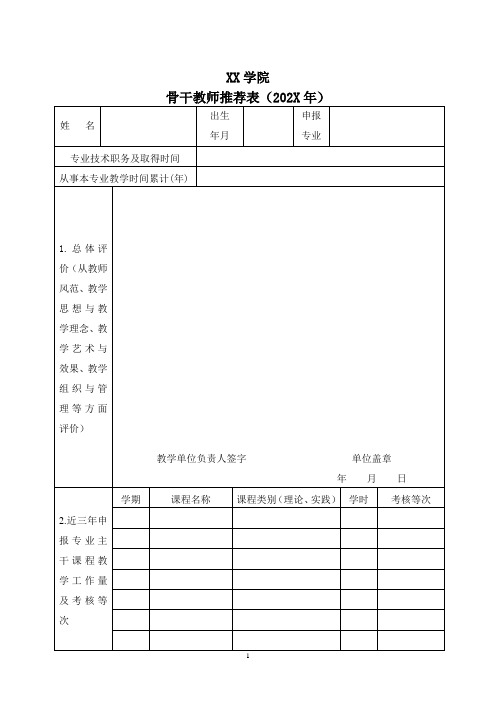 XX学院骨干教师推荐表(202X年