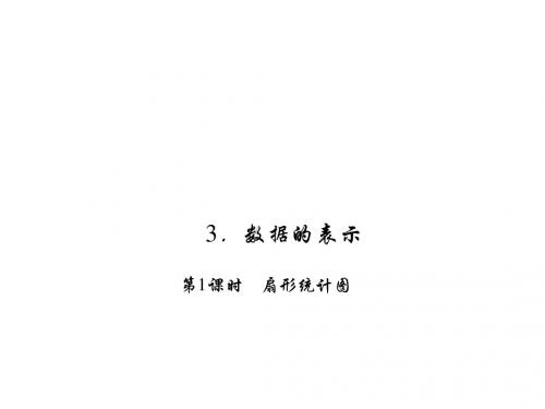 北师大版七年级数学上册习题课件：6.3.1  扇形统计图